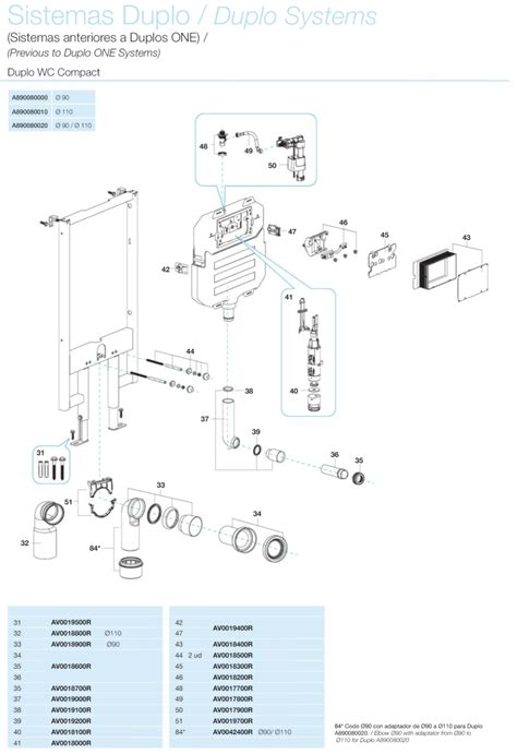 Roca Av R Duplo Compact Joint De Soupape