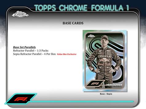 2024 Topps Chrome Formula 1 Racing Cards