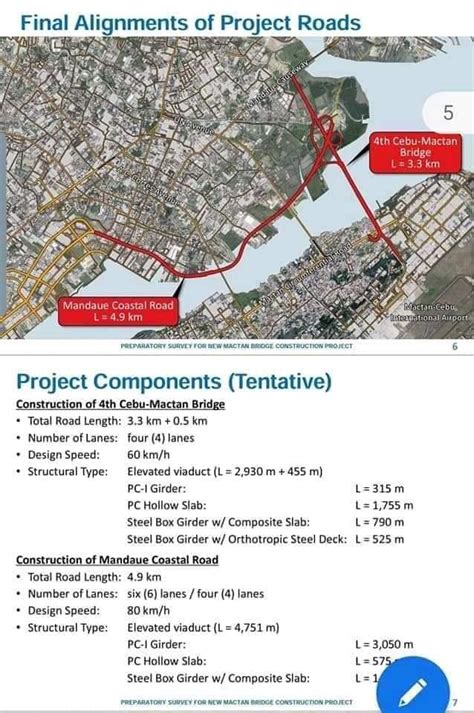 Soon to rise: P56-billion 4th Cebu-Mactan Bridge