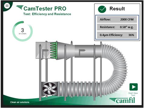 Mobile Air Filter Test Unit Camtester Pro Camfil