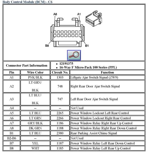 DIAGRAM Car Body Control Module Block Diagram Wiring Schematic