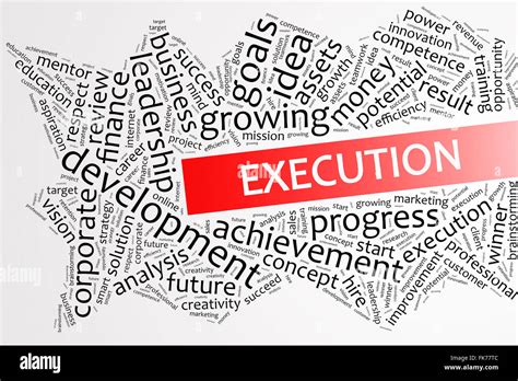 Execution Word On Word Cloud Business Concept Stock Photo Alamy