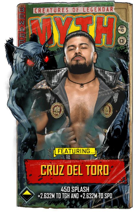 Cruz Del Toro / Raul Mendoza | WWE SuperCard Roster