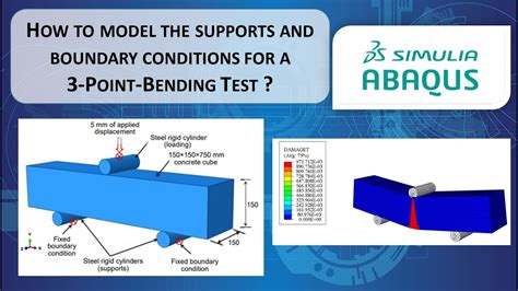 ABAQUS Tutorial How To Model The Supports And Boundary Conditions For