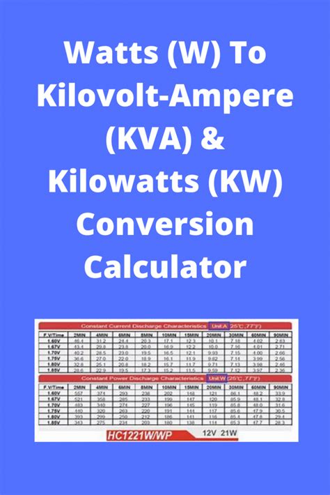 Watts W To Kilovolt Ampere Kva Kilowatts Kw Conversion