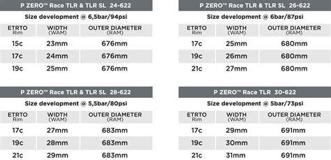 Light Bicycle Wheel Rims Page 182 Weight Weenies