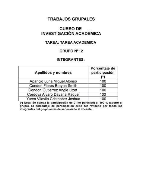 AC S11 Semana 11 Tarea Académica 2 Parte 2 Esquema de redacción