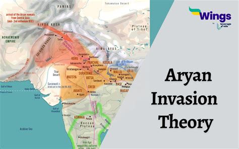 What Is The Aryan Invasion Theory