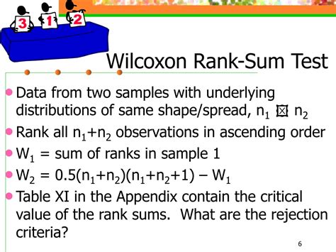 Unlocking The Power Of Pairwise Wilcoxon Rank Sum Tests A Simple Guide