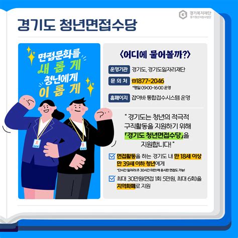 🍯경기도 청년정책 어디에 물어볼까🍯 경기청년포털