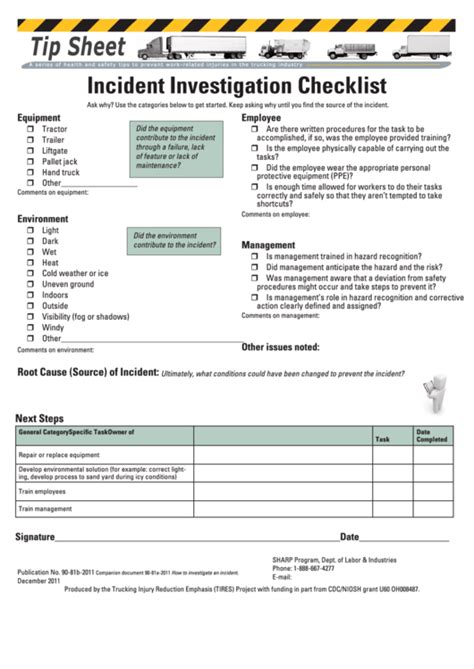 Top Investigation Checklist Templates Free To Download In Pdf Format