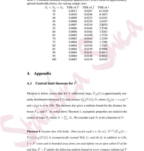 Table 1 From Nonparametric Estimation Of Component Reliability Based On