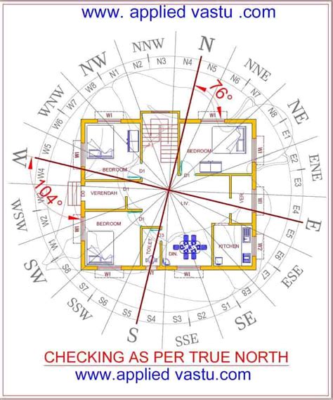 West Facing House Plan | West Facing House Vastu Plan | Vastu For West ...