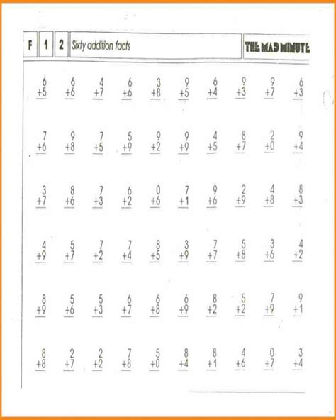 Free Mad Minute Math Worksheets