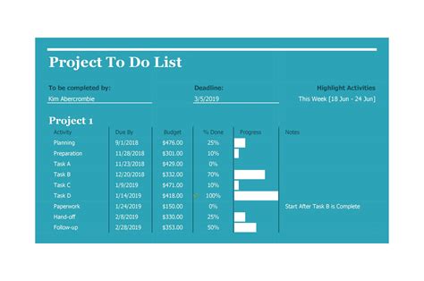 50 Free Multiple Project Tracking Templates Excel And Word Templatelab