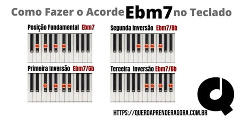 Como Fazer O Acorde Ebm No Teclado E Piano Mi Bemol Menor S Tima