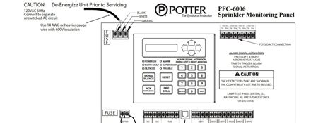 Potter Pfc Conventional Fire Panel Owner S Manual