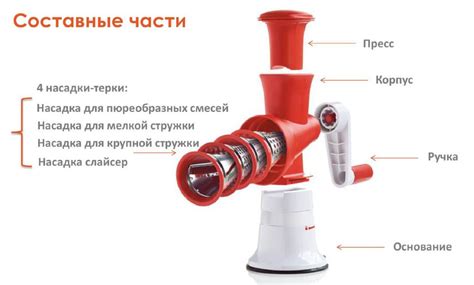 Терка Fusion Master Tupperware