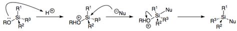 Organic Chemistry By What Mechanism Do Acids Deprotect Primary Silyl