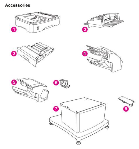 Hp Laserjet M Printer Parts Diagrams