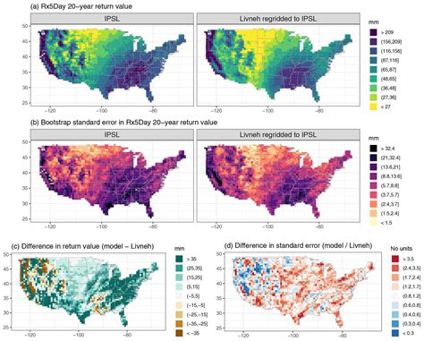 ASCMO The Effect Of Geographic Sampling On Evaluation Of Extreme