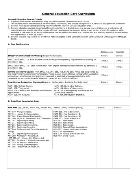 General Education Core Curriculum