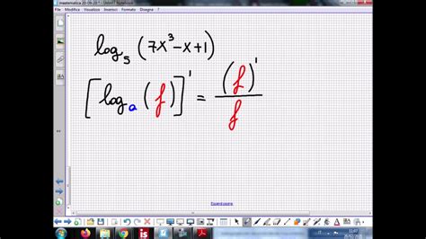 Derivata Della Funzione Logaritmo Youtube
