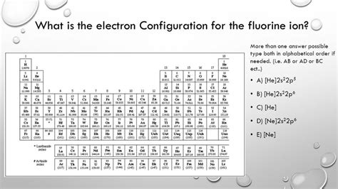 Fluorine Electron Configuration (F) with Orbital Diagram