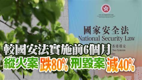 香港國安法實施一周年 警方共拘捕117人 香港商報