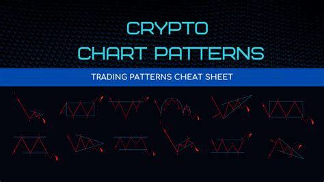 Crypto Chart Pattern Explanation And Cheat Sheet Pdf