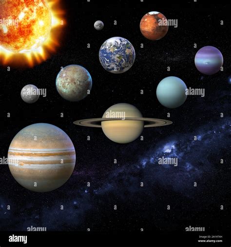 Names Of Planets In Spanish