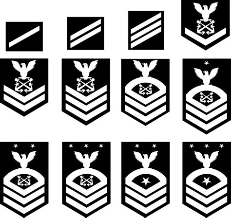 Us Navy Enlisted Rank Insignia Vector File Svg Ai Pdf Eps Dxf Png