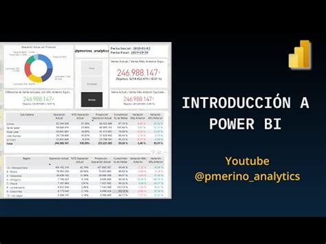 Introducci N A Power Bi Youtube