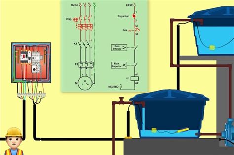 Como instalar boia elétrica na caixa d água em 8 passos