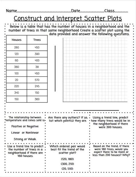 Free Scatter Plots And Lines Of Best Fit Worksheets Worksheets Library