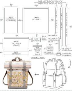 Encuentra Diversos Moldes Y Patrones Para Hacer Una Mochila Sewing