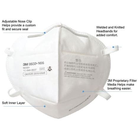 M Particulate Respirator N Mask Pc Box Singapore Eezee