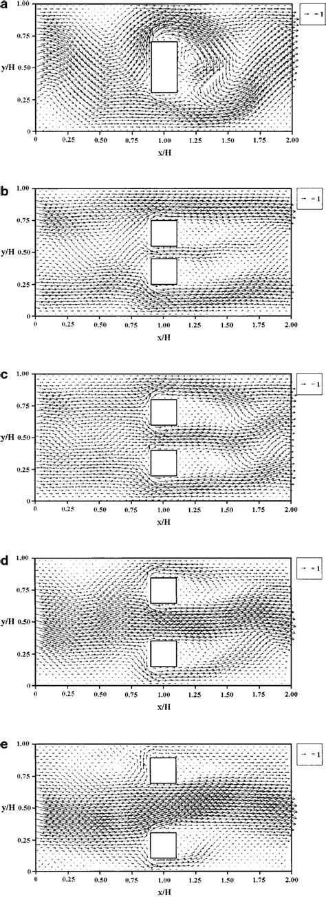 Instantaneous Maps Of Velocity Vectors For The ®ve Cases With Re 300 Download Scientific