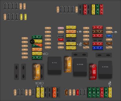 Bmw Series Fuse Box Diagram Startmycar