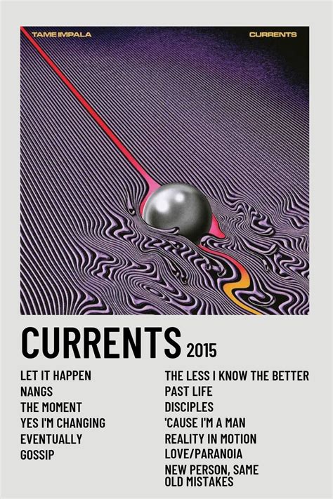 Tame impala currents poster – Artofit