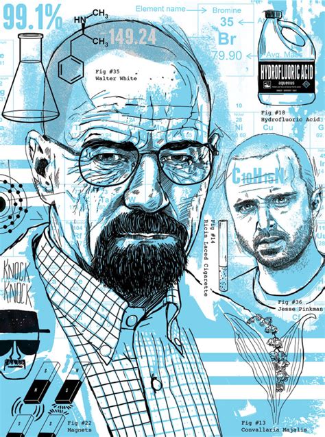 Breaking Bad cuida los pequeños detalles marcosedo