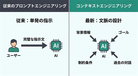 optimax ai