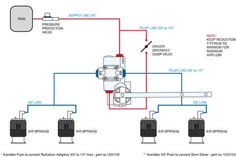 Mv Valve Plumbing Diagram The Ultimate Guide To Understandi