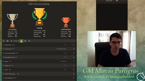 Nd Live Stream Gm Mircea Parligras Vs Viewers Lichess Org Youtube