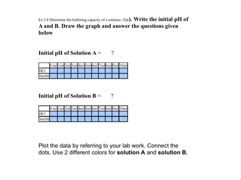 Solved Name Date Section Homework Sheet Unit 3 And Unit 4 Chegg