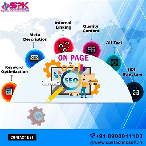 Spk Technosoft Pvt Ltd On Linkedin Onpageseo Digitalmarketing