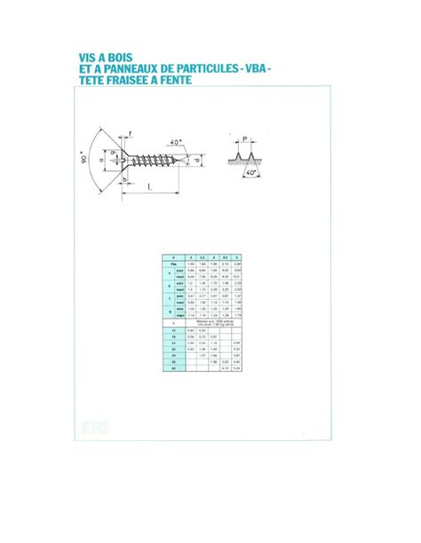 VBA Vis bois agglo Tête fraisée TF Fendue 3X20 Acier laitonne