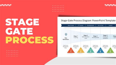 Everything You Need To Know About The Stage Gate Process