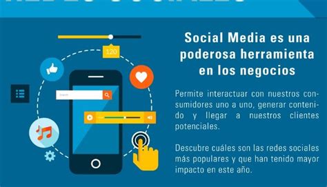 El Impacto De Las Redes Sociales En Los Negocios