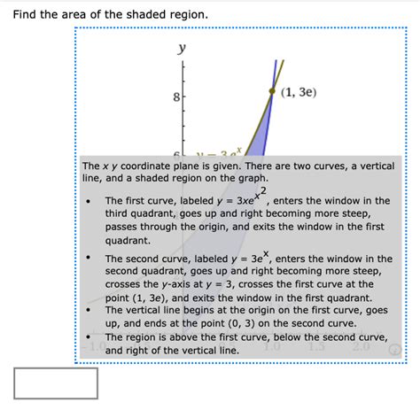 Solved Find The Area Of The Shaded Region Y 10 05 00 8